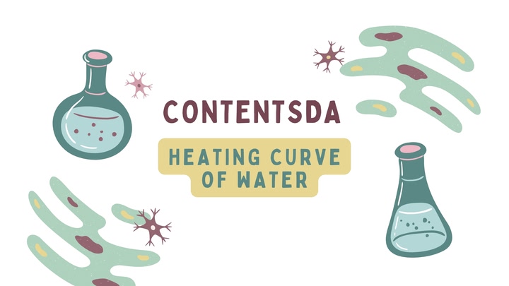 Heating Curve Of Water Experiment - ContentsDa Science Experiment