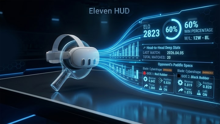 Eleven HUD TT Companion