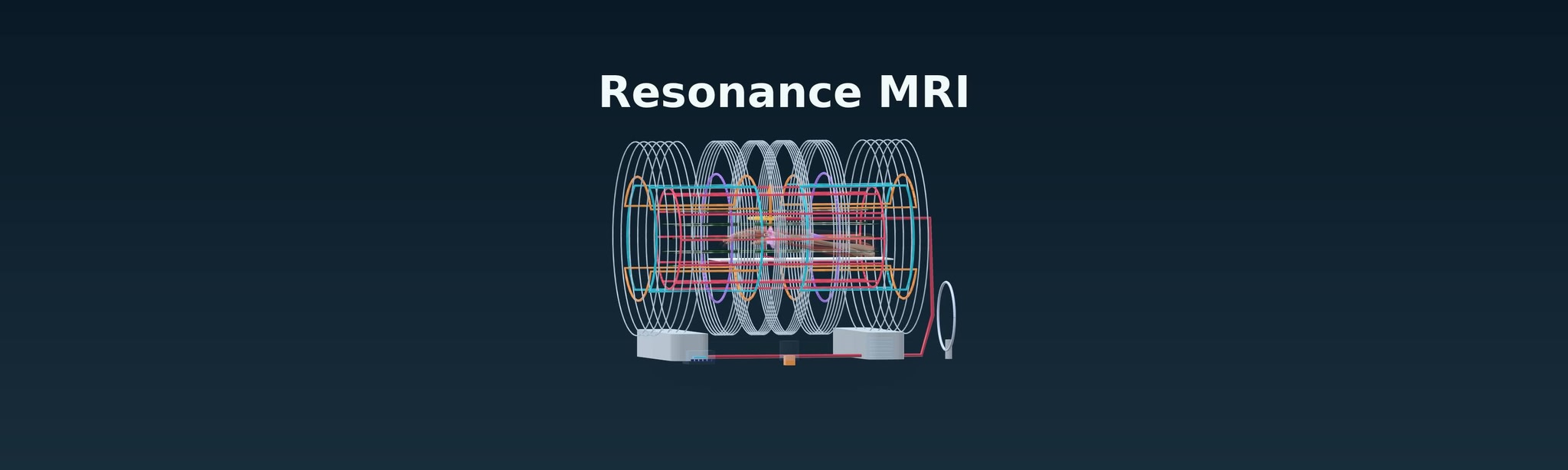 Resonance MRI