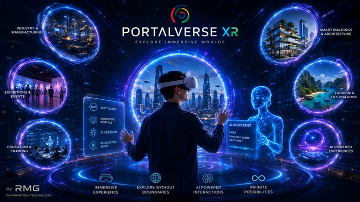 PortalVerse XR