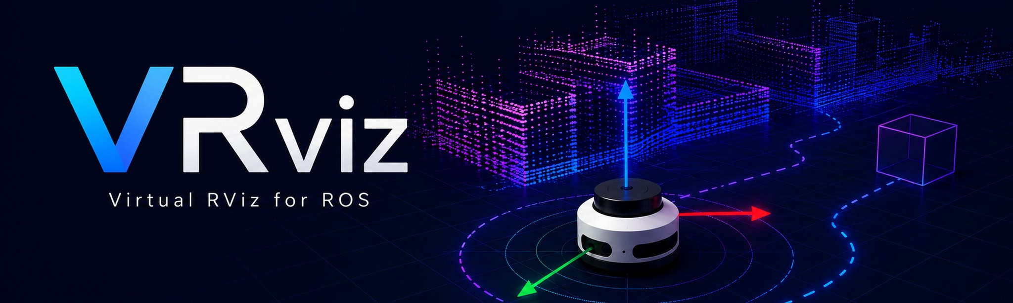 VRviz