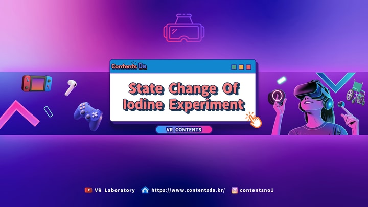 State Change Of Iodine Experiment - ContentsDa Science Experiment