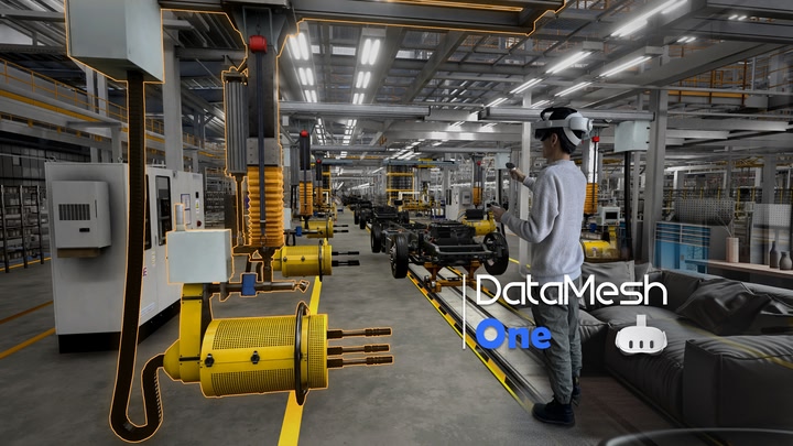DataMesh One