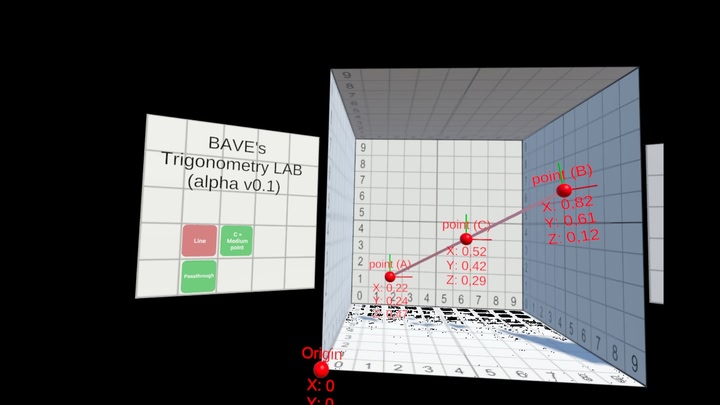 BAVE’s Trigonometry LAB